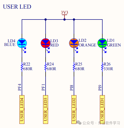 FreeRTOS Learning - Creating Tasks (Part 2)