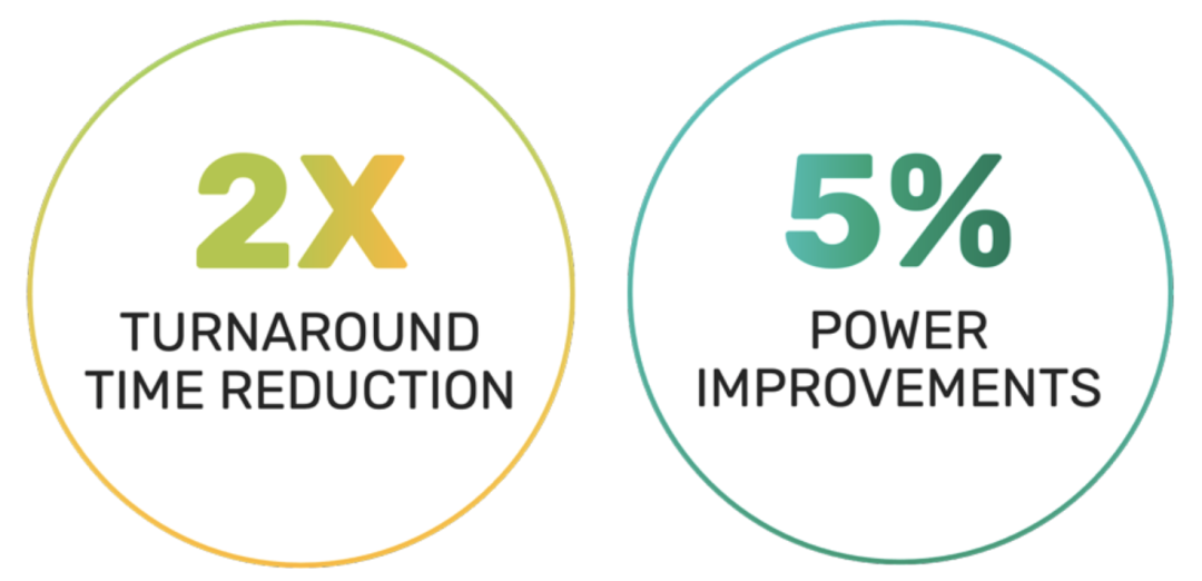 Inphi Completes 7nm Full-Chip Flattened Design Tape-Out with Tempus Timing Signoff, Reducing Time to Market