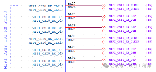 Why Do Cameras Use MIPI Interfaces Instead of Convenient USB? A Detailed Explanation of the Differences Between MIPI and USB Interfaces