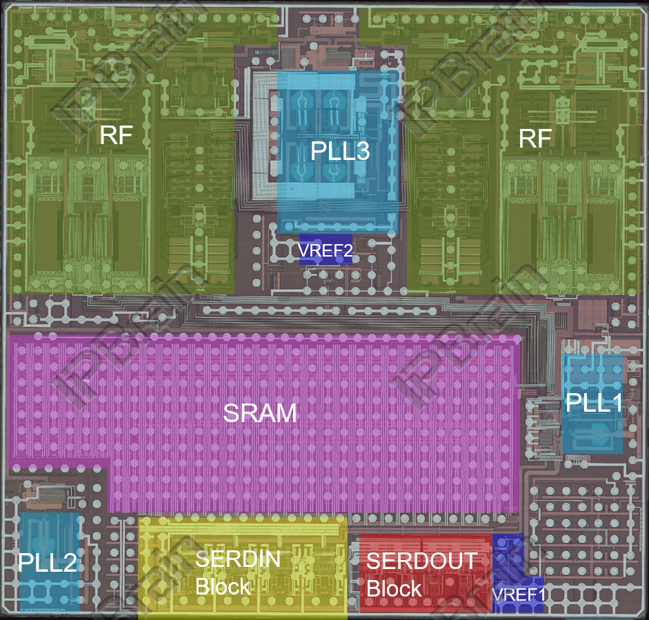 Exploring the Features of the TCAN1051 CAN Transceiver Chip Used in Xiaomi SU7