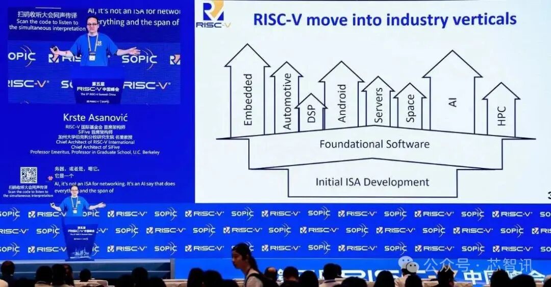 Father of RISC-V Krste Asanović: RVA23 Implementation is Imminent, Long Instructions Will Be the Future Direction!