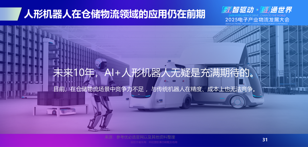 Expert Insights | Zheng Huawen: A New Paradigm for Intelligent Warehousing Development in the Wave of AI and Humanoid Robots