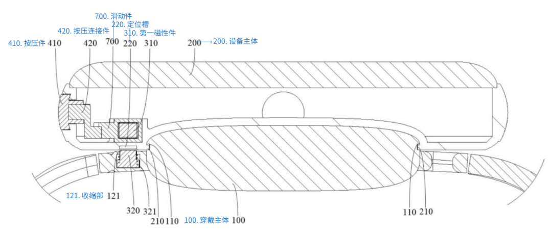 Is Sleeping with a Smartwatch Uncomfortable? Vivo's Detachable Dial Patent Revealed!