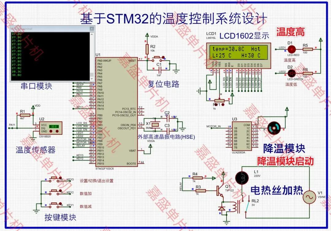 Design of a Simple Temperature Control System Based on STM32 with LCD1602 Display Simulation