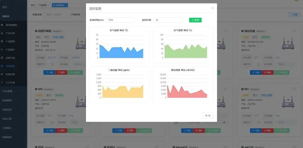 An Open Source, User-Friendly IoT Platform Ideal for SMEs and Individual Learning
