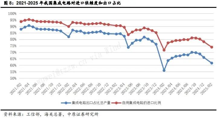 What Breakthroughs in China's AI and Robotics Industry in 2024? How Far Are AI and Humanoid Robots from Ideal Performance?