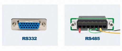 In-Depth Analysis of RS-232 and RS-485: Working Principles, Performance Characteristics, and Application Scenarios
