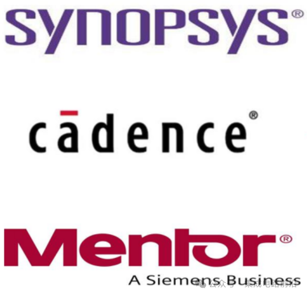 Fundamentals of Chip Design