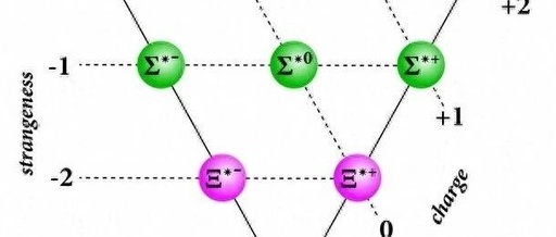 C Language Essentials: In-Depth Analysis of Dynamic Memory Management