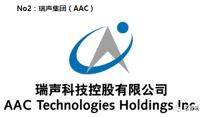 Surge in Smart Speaker Orders Leads to Over 30% Supply Gap for MEMS Microphone Chip Manufacturers