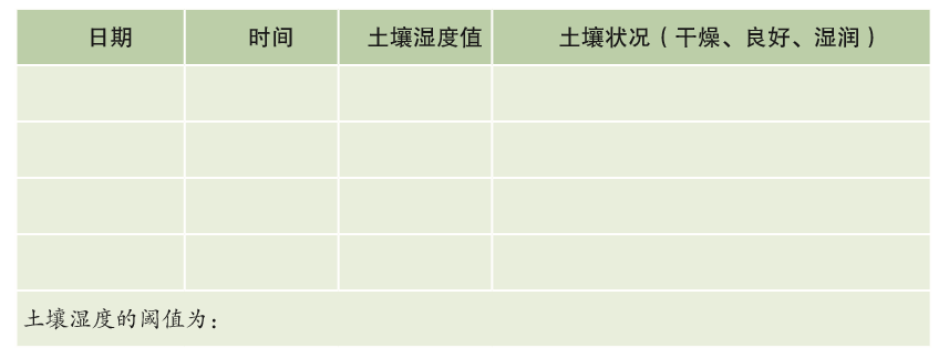 Hands-Free! Create a Simple Smart Watering System