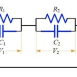 Research on State of Charge (SOC) and State of Health (SOH) Estimation of Lithium-Ion Batteries (MATLAB Code Implementation)