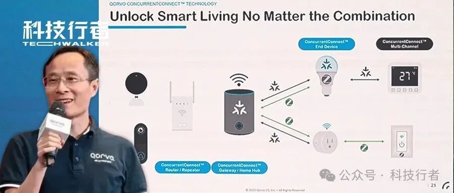 Decoding Qualcomm's ADAS White Paper: How SoC Drives the Smart Transformation of 30 Million Vehicles?