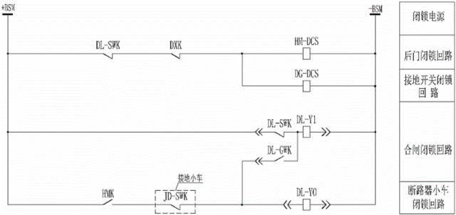 Essential Guidelines for Safe Operation of PLC Control Cabinets: Detailed Explanation of 15 Key Wiring Parameters
