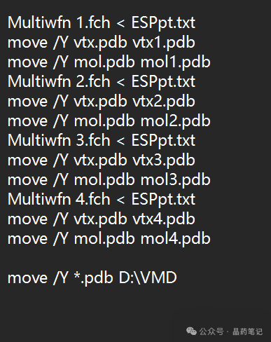 Advanced Molecular Electrostatic Potential Mapping
