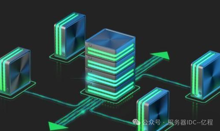 The Impact of Server Virtualization on Storage