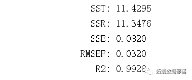 Partial Least Squares (PLS) Regression Model in Matlab: Outlier Detection and Variable Selection