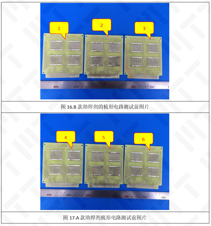 The Serious Consequences of Flux and PCBA Compatibility Issues