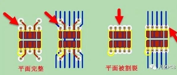 The Ultimate Guide to PCB Panel Design: Master All Techniques from Cost Optimization to Efficient SMT Production!