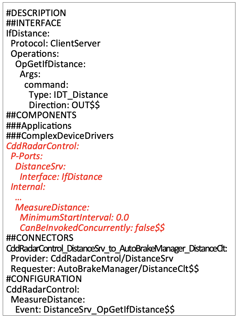 A Generation Method of ECU-Hardware-Dependent Description of Complex Device Drivers in AUTOSAR