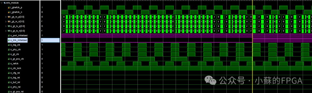 FPGA-Based SRIO Communication (NWRITE + Doorbell)
