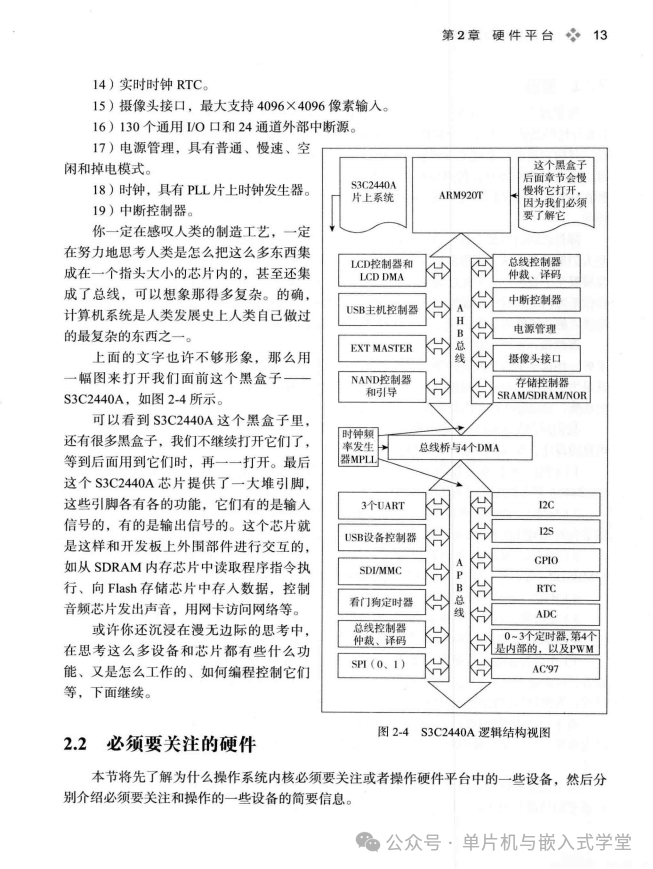 In-Depth Exploration of Embedded Operating Systems: Designing, Architecting, and Developing from Scratch - 552 Pages