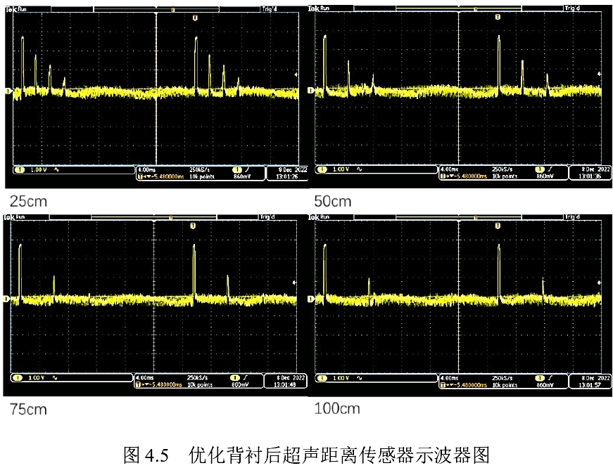Research on Matching Layer Materials and Performance of 200kHz Ultrasonic Distance Sensors