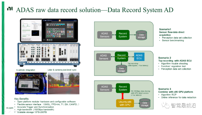 How Can Automotive Companies Achieve Data Closure After Hardware Embedding in Autonomous Driving?