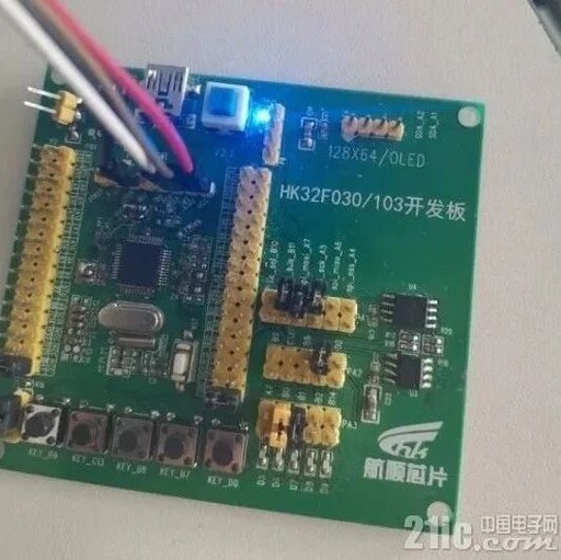 Review of Domestic Alternatives to STM32 (3)