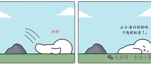 Linux Threads and Hyper-Threading