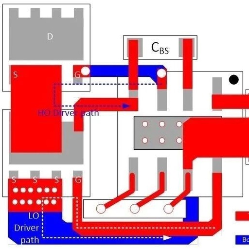 9 Techniques for PCB Layout