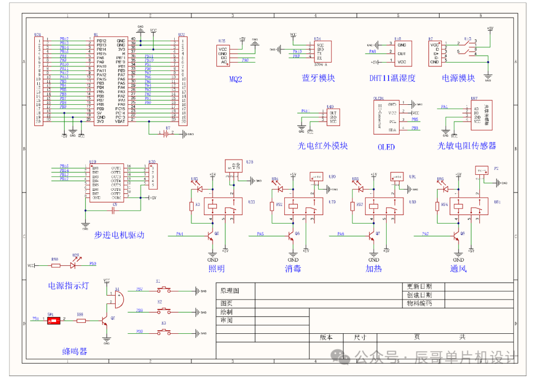 STM32 Project Sharing: Smart Wardrobe