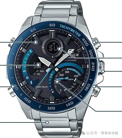 How to Choose a Bluetooth Smartwatch? These 10 Bluetooth Smartwatches Are Super Popular! Brands like Redmi, Huawei, and Casio Make the List