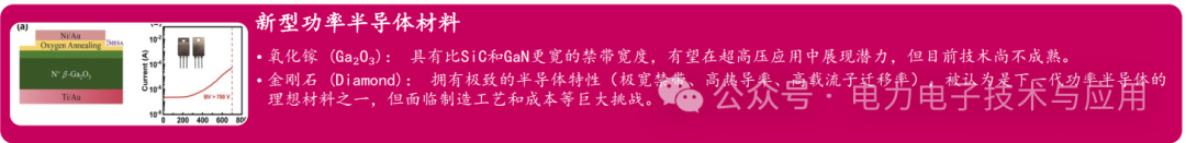 Analysis of the Power Semiconductor Industry Chain and Current Status in 2025