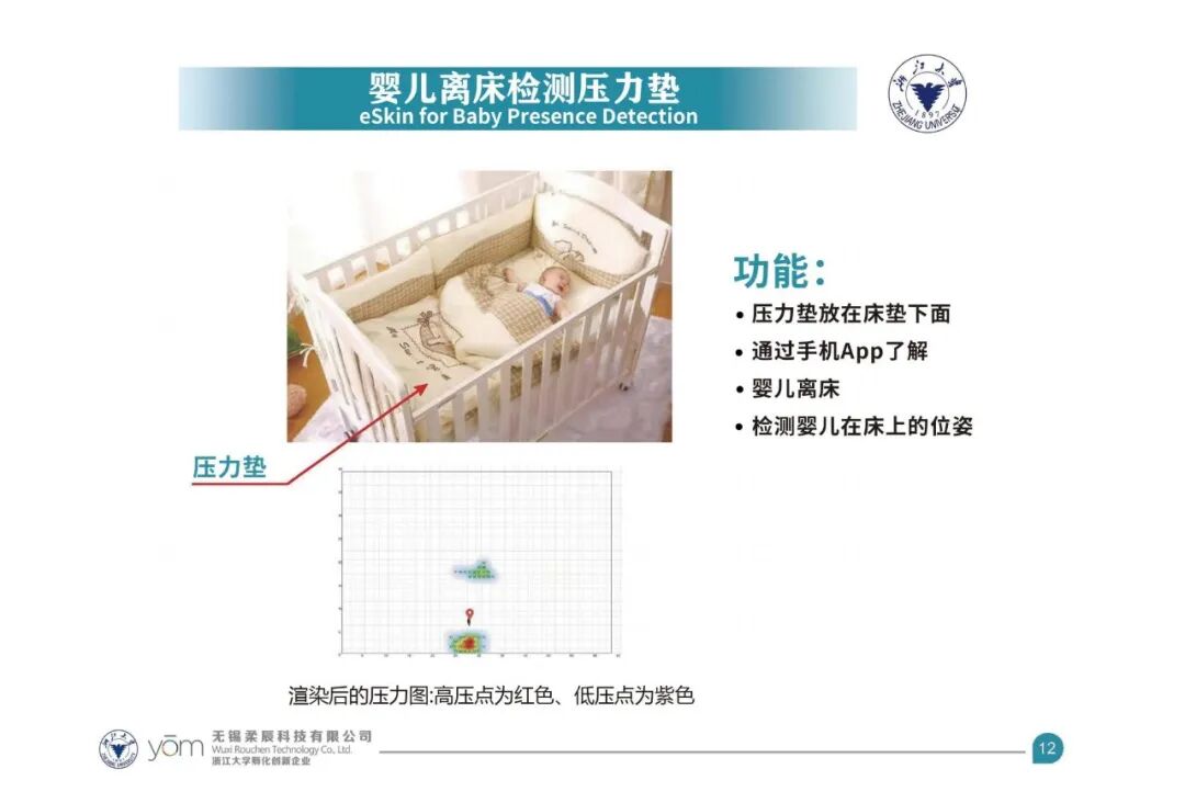 RoboSense | Electronic Skin and Flexible Tactile Sensor Product Series