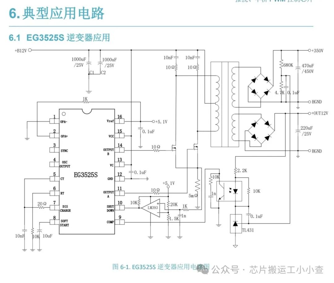 EG3525 Push-Pull Power Chip