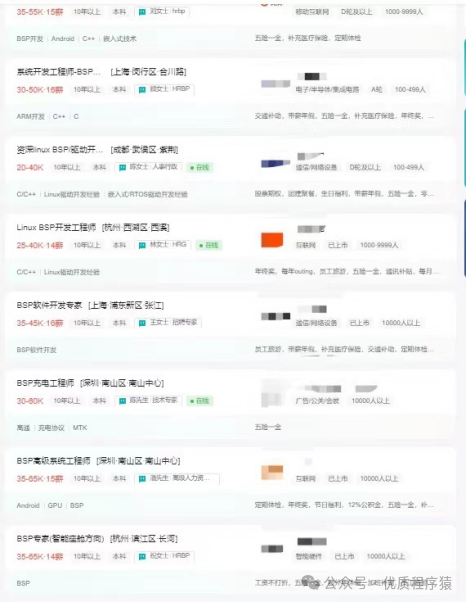 Analysis of Job Prospects for BSP Engineers in Embedded Software Development in 2026