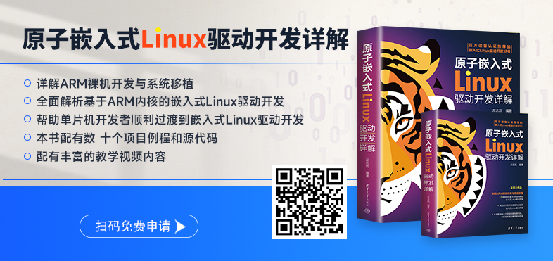 Essential Drawing Tools for Embedded Development