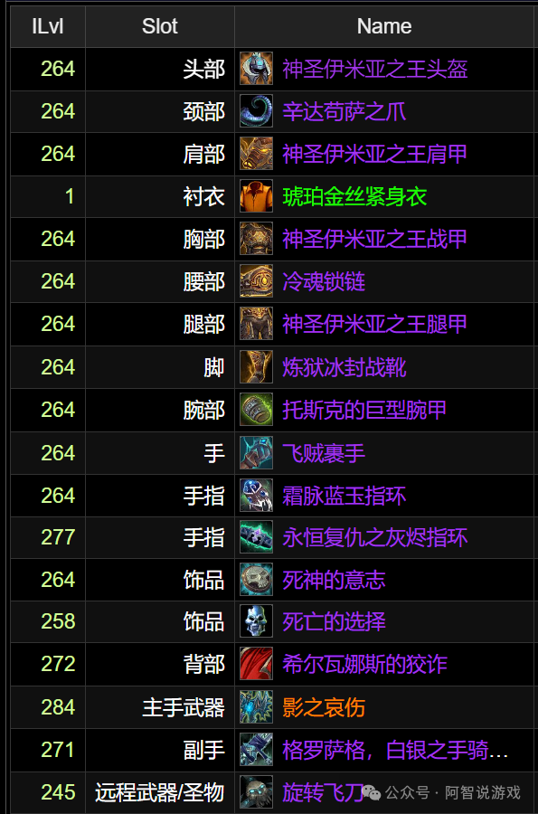 Fury Warriors Make a Comeback, ICC Damage Surpasses 20,000 Thanks to This Equipment. Blizzard's Major Changes to MOP Classic, Class Balance Overhaul, and Early 'Sneak Peek' of Draenor Content?