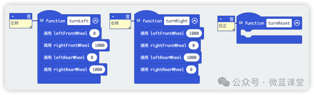 Micro:bit | Comprehensive Project 10 - Remote-Controlled Four-Wheel Drive Car