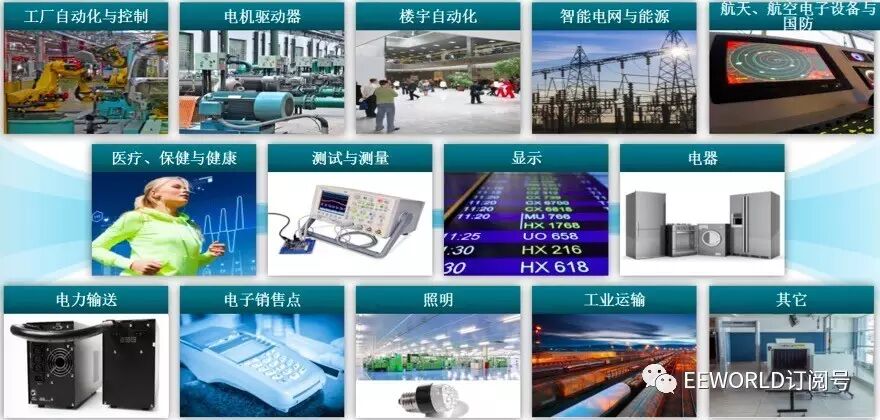Why Texas Instruments Dominates the Industrial Semiconductor Sector
