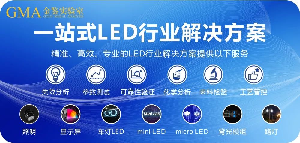 Detection Technology and Reporting Standards for Ion Contamination of PCB Circuit Boards