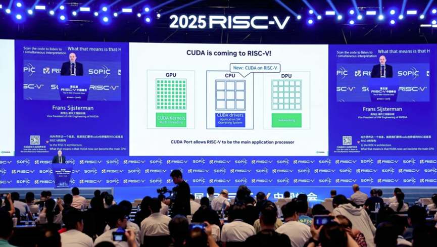 CUDA Embraces RISC-V: Restructuring the Global Semiconductor Power Dynamics and a Multipolar Future