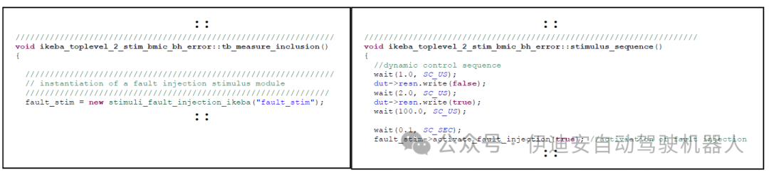 Dynamic Fault Injection Library Method for SystemC AMS