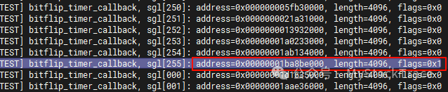 Windows PCI Device Driver Development Guide: Using SGL DMA