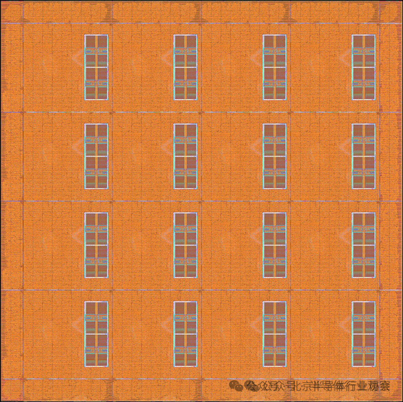 How Will Open Source FPGA Be Played?