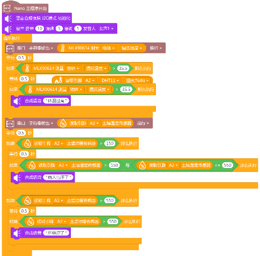 Cultivating Young Makers: The 'Smart Medical Care Bed' by Students from Beijing's Miyun District No. 2 High School