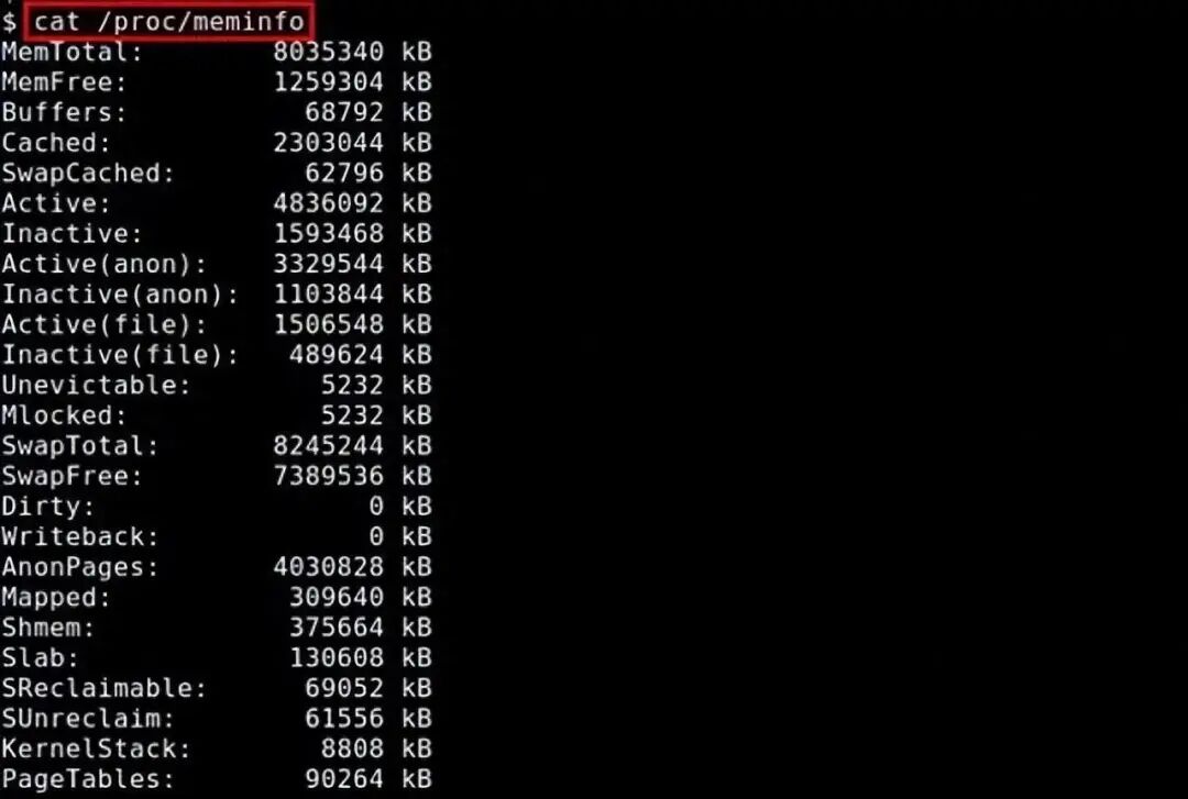 Summary of Methods to Check Memory Usage in Linux