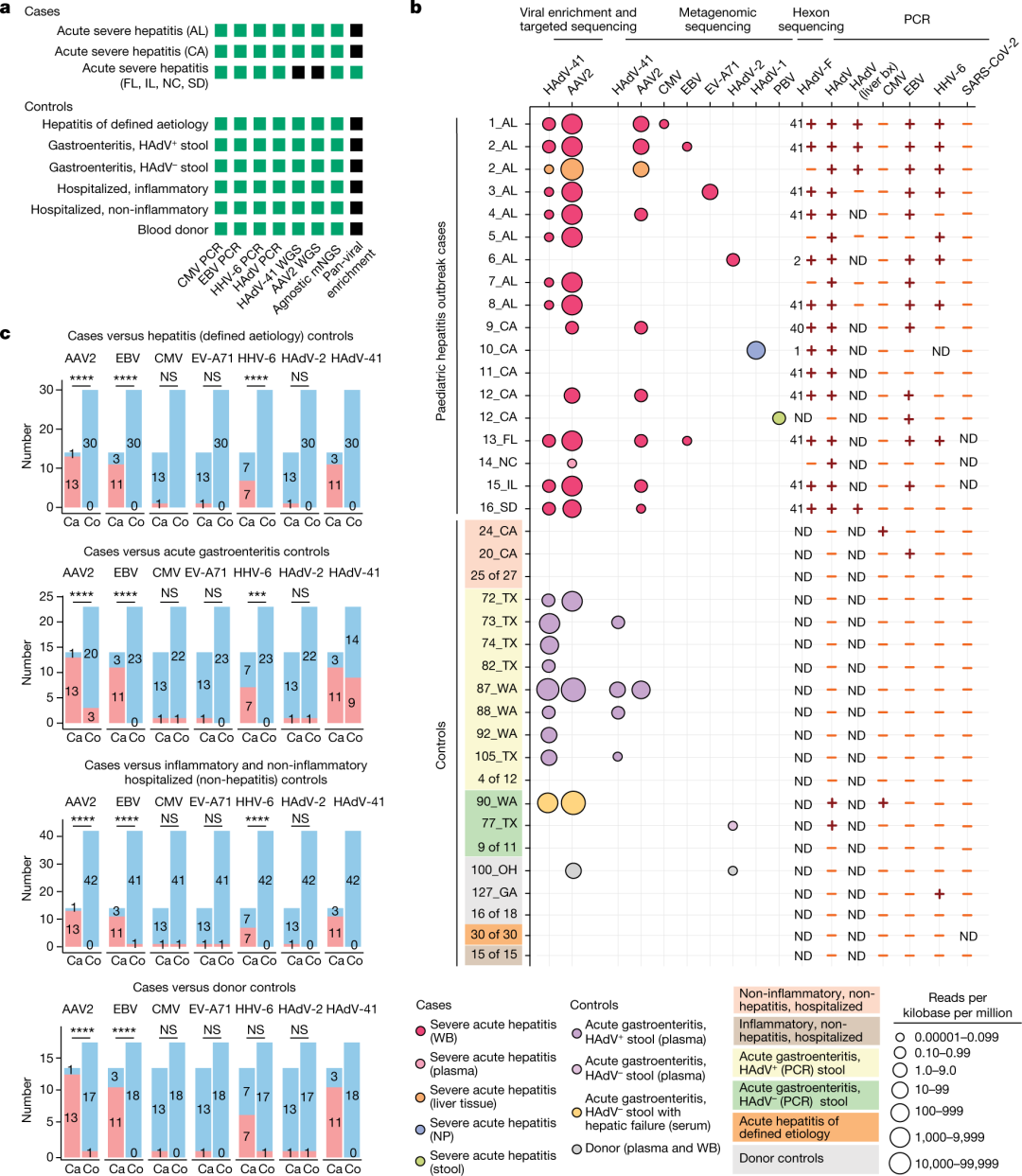 How to Use MATLAB to Retrieve All Illustrations from Nature (Including Images from 2023-2025)