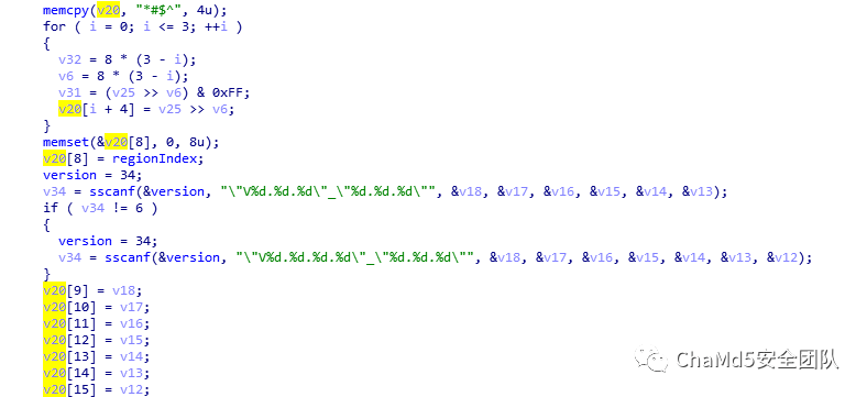 Analysis of Netgear Firmware and Backdoor Implantation